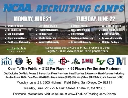NCAA Recruiting Camp June21_22_2021.jpg